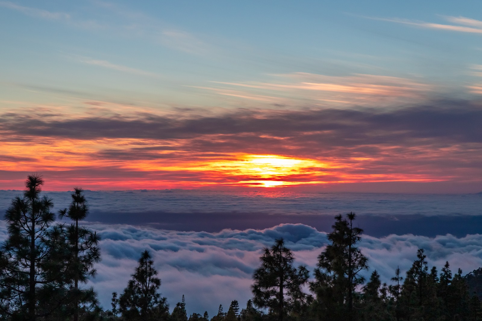 Sunset, El Teide